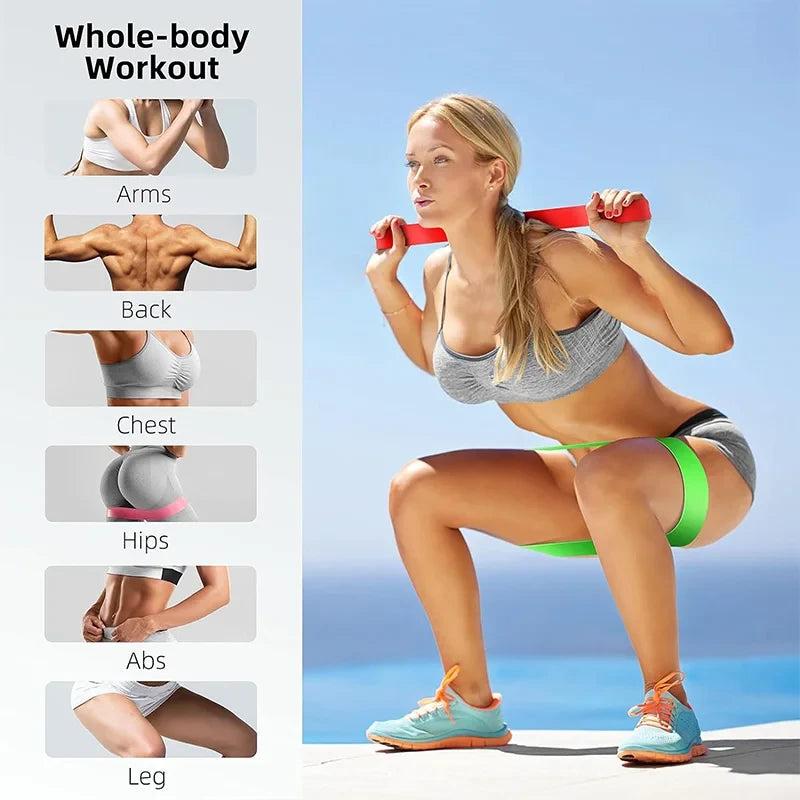 FlexLoop Premium Resistance Band Set