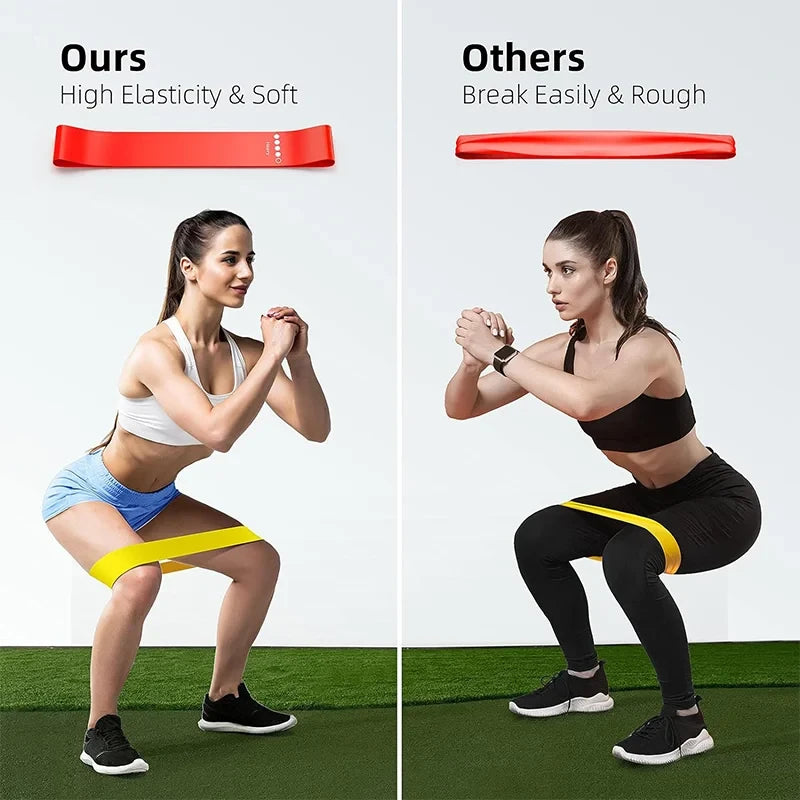 FlexLoop Premium Resistance Band Set